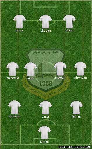 Arbil 3-4-3 football formation