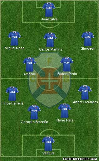 C.F. Os Belenenses - SAD 4-1-3-2 football formation