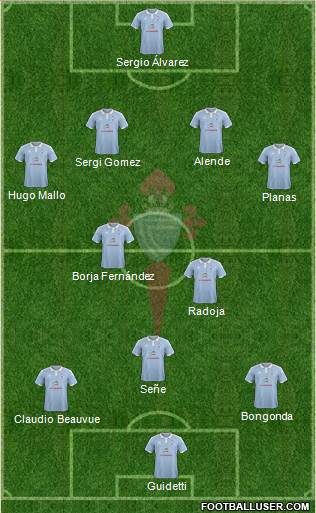 R.C. Celta S.A.D. 4-3-3 football formation