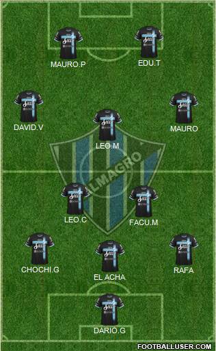 Almagro 3-5-2 football formation