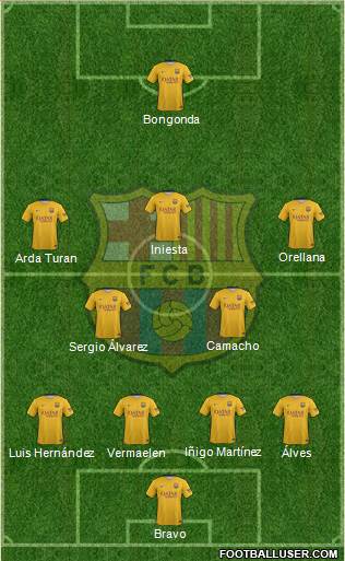 F.C. Barcelona 4-5-1 football formation