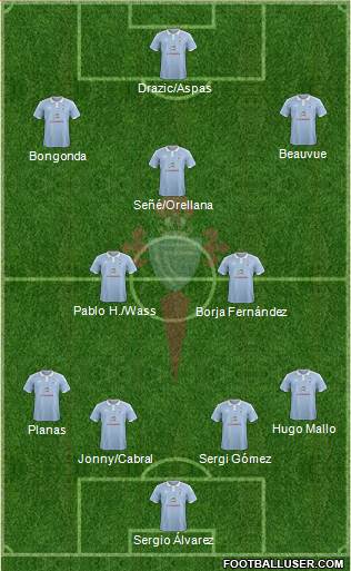 R.C. Celta S.A.D. 4-2-1-3 football formation