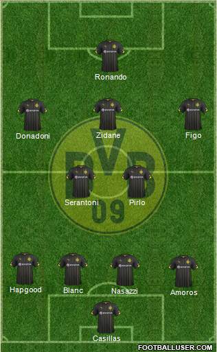 Borussia Dortmund 4-2-3-1 football formation