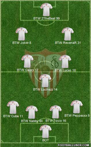 Sevilla F.C., S.A.D. 4-2-1-3 football formation