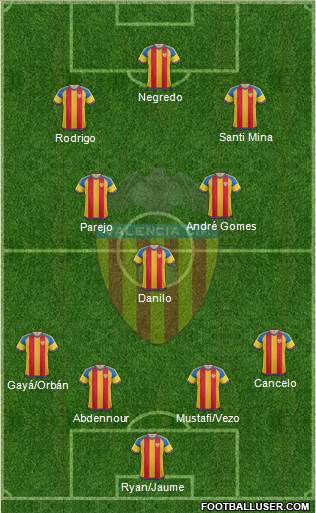 Valencia C.F., S.A.D. football formation