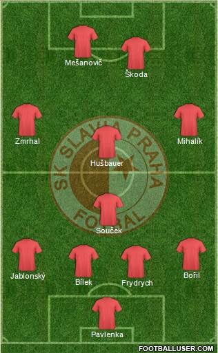 Slavia Prague 4-4-2 football formation