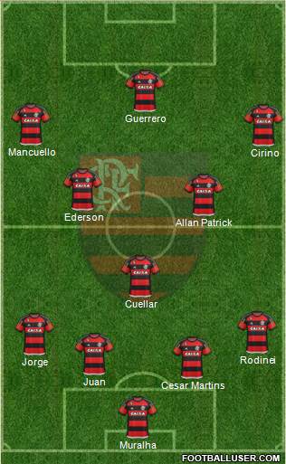 CR Flamengo 4-1-4-1 football formation