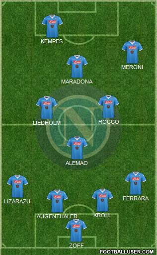 Napoli 4-3-2-1 football formation
