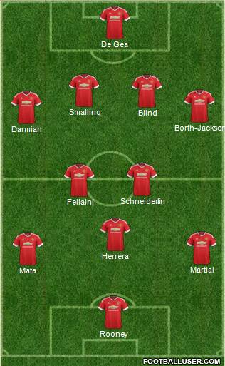 Manchester United 4-1-3-2 football formation