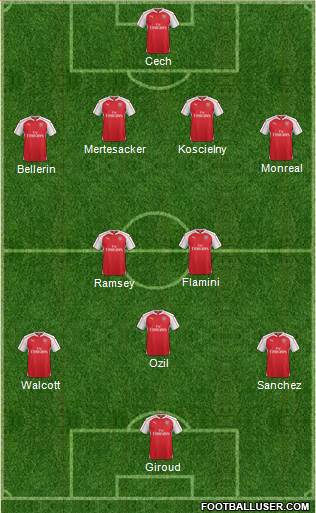 Arsenal 4-1-3-2 football formation