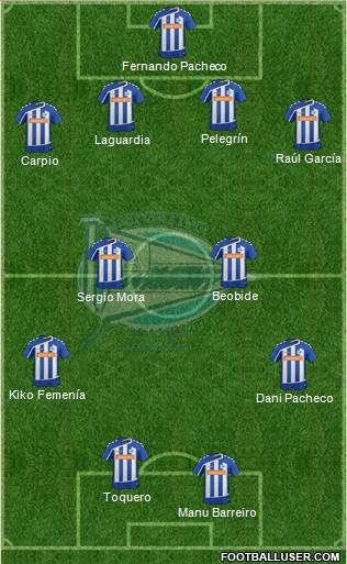 D. Alavés S.A.D. 4-4-2 football formation