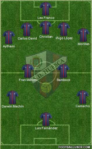 S.D. Huesca 5-4-1 football formation