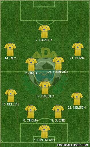 A.D. Alcorcón 4-1-4-1 football formation