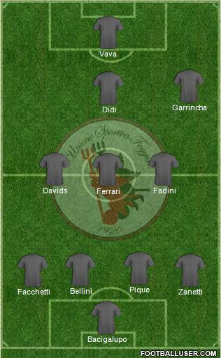 Foggia 4-3-2-1 football formation
