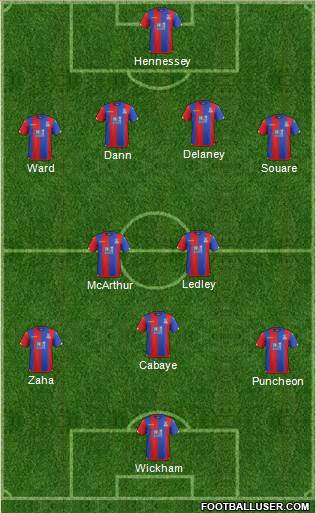 Crystal Palace 4-1-4-1 football formation