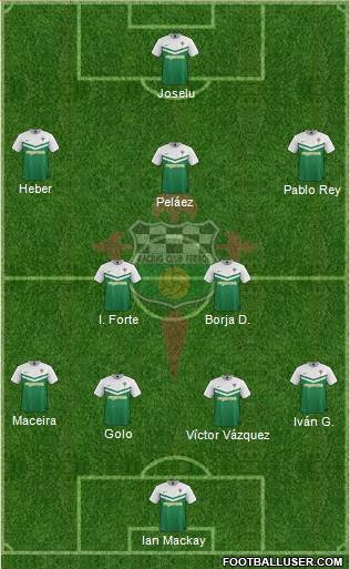 Racing Club de Ferrol S.A.D 4-2-3-1 football formation