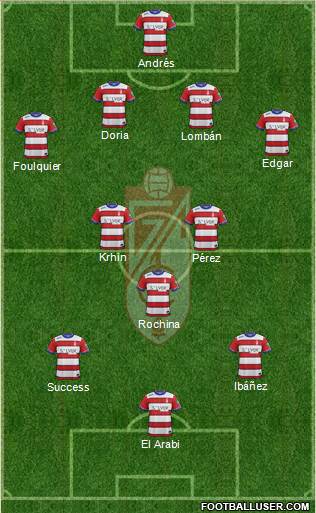 Granada C.F. 4-2-1-3 football formation