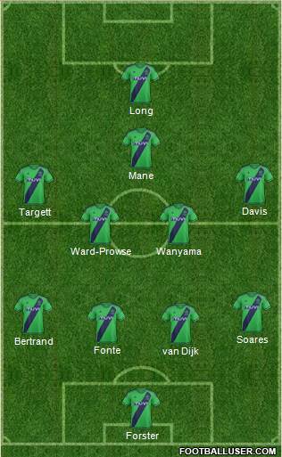 Southampton 4-1-2-3 football formation