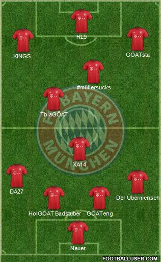 FC Bayern München 3-5-2 football formation