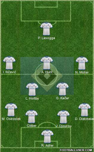 Hamburger SV 4-2-3-1 football formation