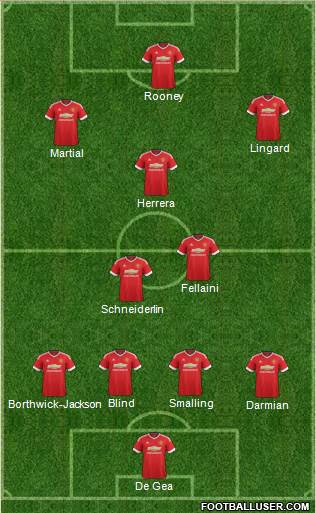 Manchester United 4-2-3-1 football formation