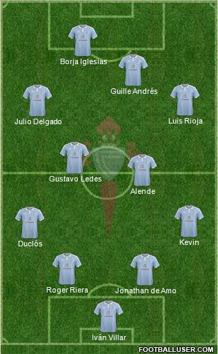 R.C. Celta S.A.D. B football formation