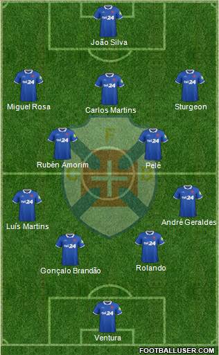 C.F. Os Belenenses - SAD 4-1-3-2 football formation