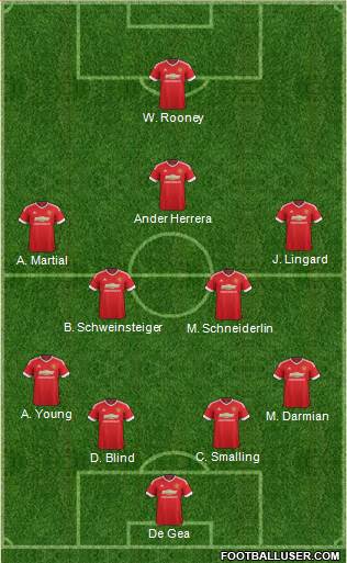 Manchester United 4-4-1-1 football formation