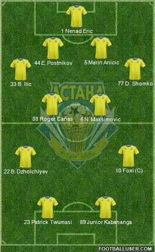 FC Astana 4-4-2 football formation