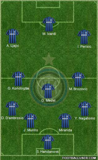 F.C. Internazionale 4-3-3 football formation