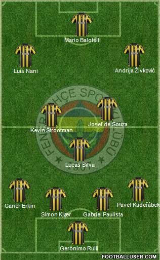 Fenerbahçe SK 4-3-2-1 football formation