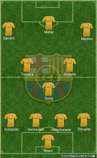 F.C. Barcelona 4-3-3 football formation