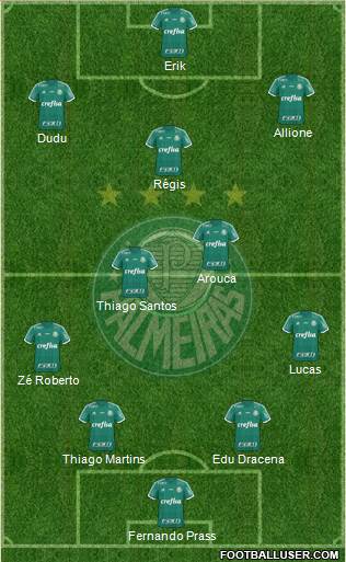 SE Palmeiras 4-2-3-1 football formation