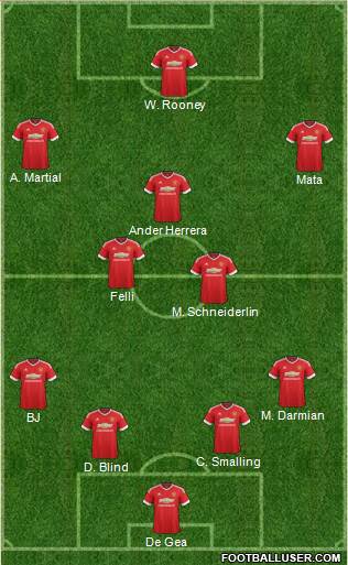 Manchester United 4-2-3-1 football formation