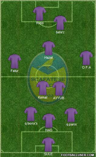 Scafatese 4-3-3 football formation