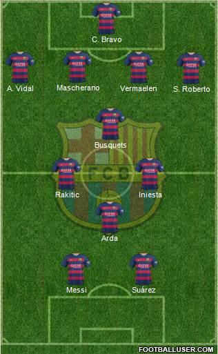 F.C. Barcelona 4-3-1-2 football formation