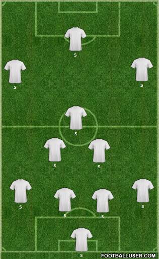 Championship Manager Team 4-5-1 football formation