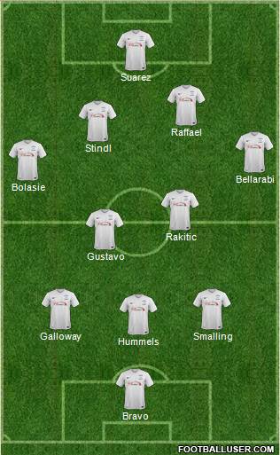 Preston North End 3-5-2 football formation