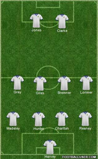 Leeds United 4-4-2 football formation