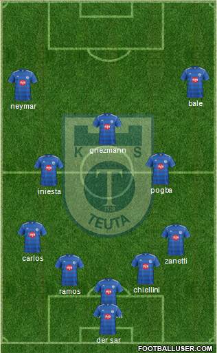 KS Teuta Durrës 5-3-2 football formation