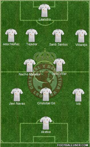 Cultural y Dep. Leonesa 4-2-3-1 football formation