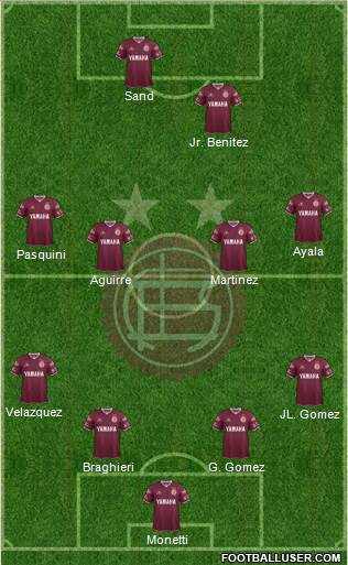 Lanús 4-4-2 football formation