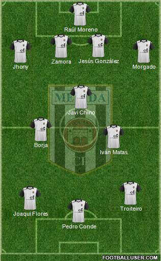 U.D. Mérida 4-3-3 football formation