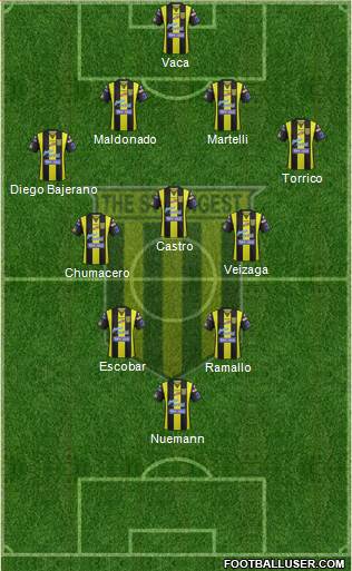 FC The Strongest 4-3-2-1 football formation
