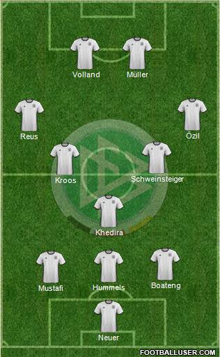 Germany 4-3-2-1 football formation