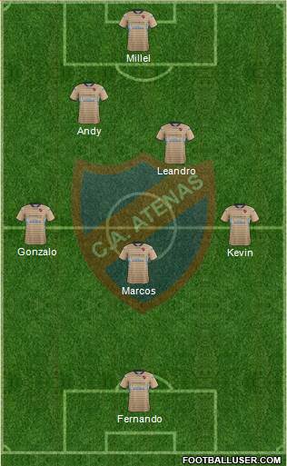 Club Atlético Atenas football formation
