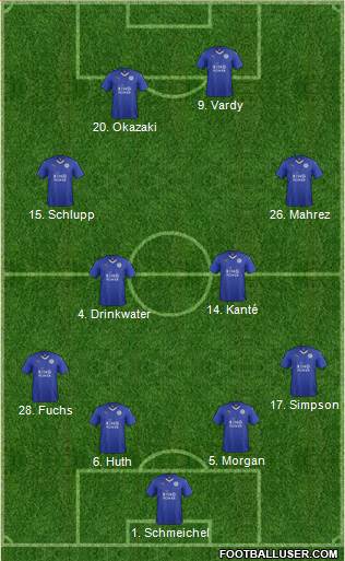 Leicester City 4-4-1-1 football formation