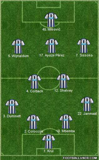 Newcastle United 4-2-3-1 football formation