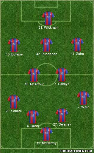 Crystal Palace 4-2-3-1 football formation