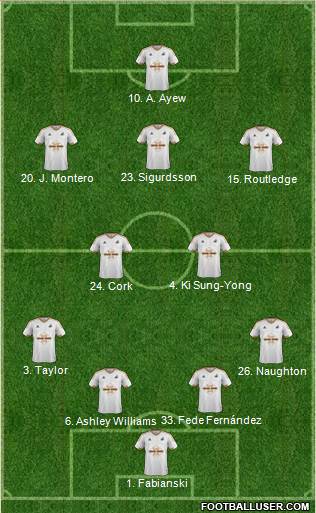 Swansea City 4-2-3-1 football formation